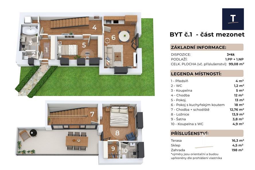 BYT c.1  - cast mezonet (1).jpg